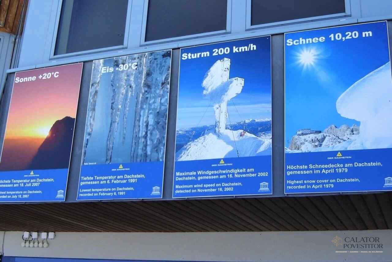 Vacanța de iarnă în Austria