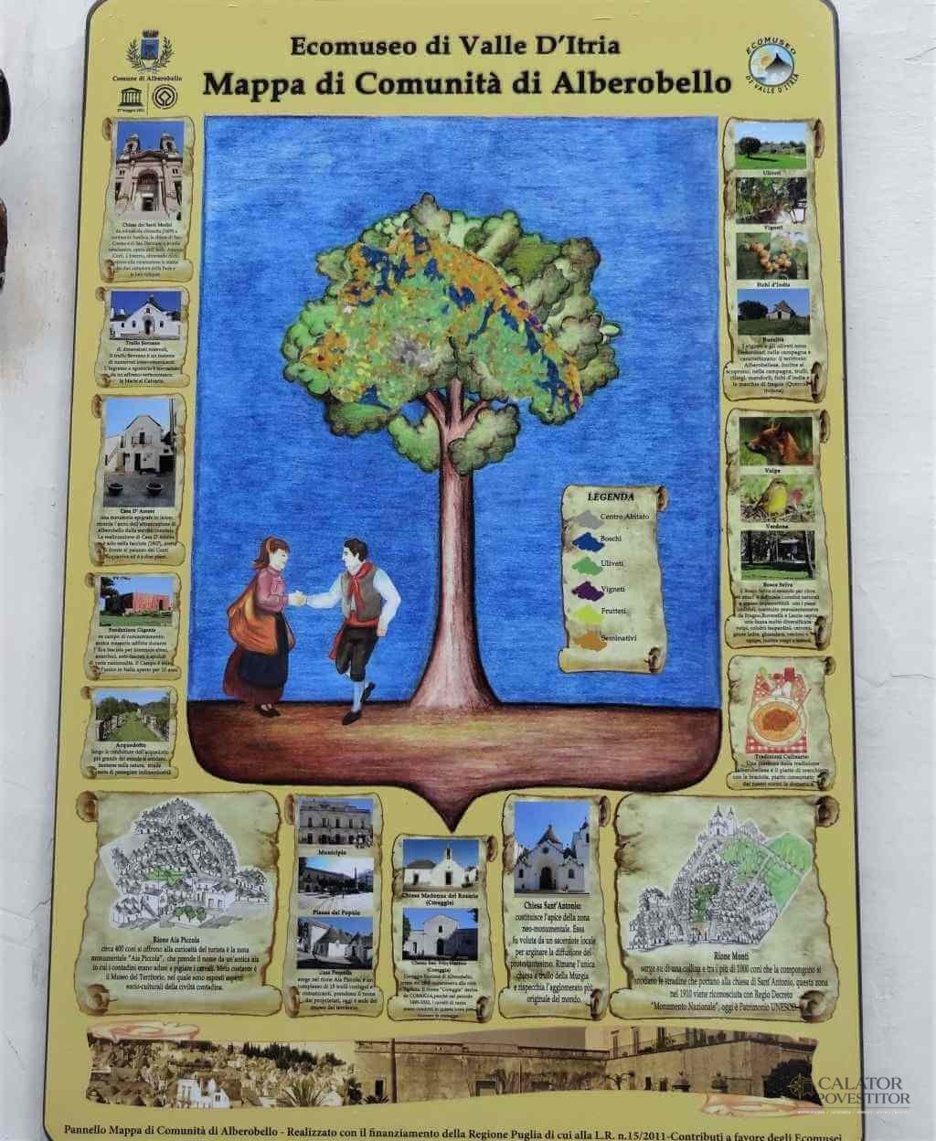 Ce să vizitezi în Puglia
