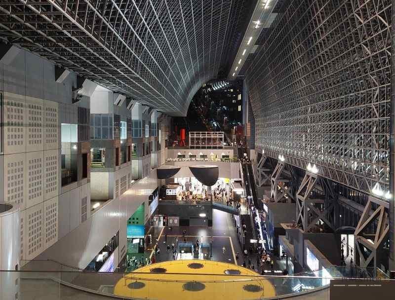 3 obiective turistice de vizitat in Kyoto - Japonia