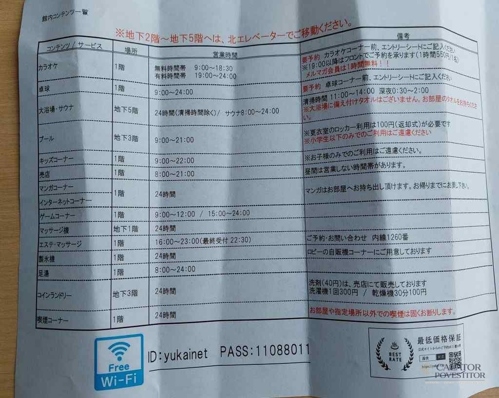Cum arata o cazare in Japonia